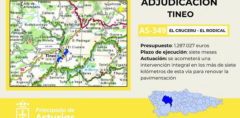 El Principado invierte 1,3 millones para modernizar la carretera AS-349 entre El Cruceru y El Rodical en Tineo