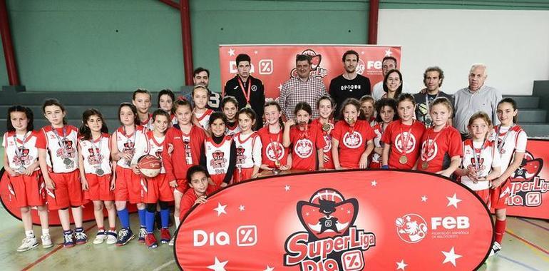 El Loyola gana la segunda SuperLiga Dia-FEB en Asturias