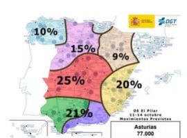 La DGT espera 77.000 desplazamientos en Asturias en el Puente del Pilar