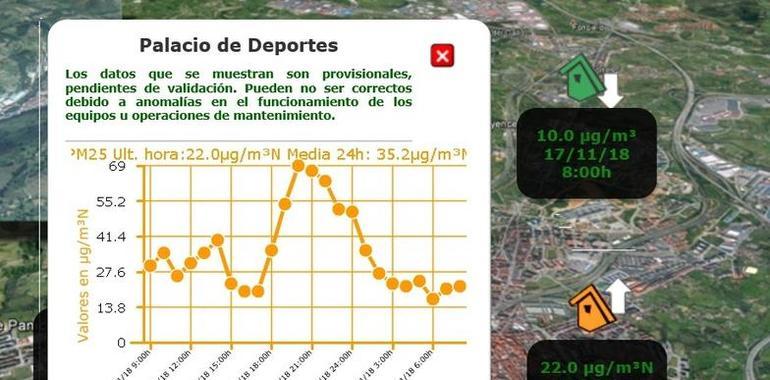 Activado el protocolo por contaminación del aire en Oviedo