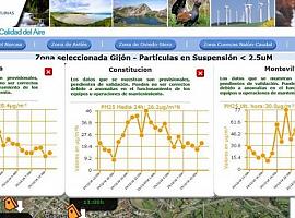 Coordinadora Ecoloxista alerta de otro grave episodio de contaminación en Gijón