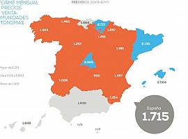 l precio de la vivienda en Asturias cae un 0,96% frente al año pasado