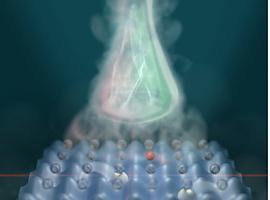 Simulador cuántico analógico resuelve problemas químicos 