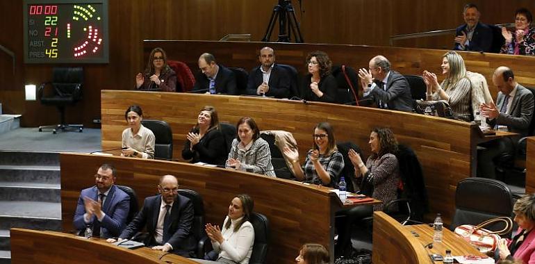 El Parlamento de Asturias aprueba las cuentas de 2020: 4.757 millones de euros
