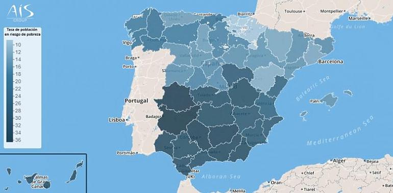 Asturias es la cuarta comunidad con el menor porcentaje de familias en riesgo de pobreza