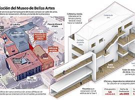 Se abre la licitación para la ambiciosa ampliación del Museo de Bellas Artes de Asturias con un presupuesto de 6,1 millones de euros