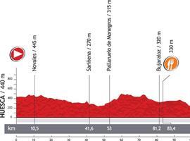 Vuelta a España - 7ª Etapa: Huesca-Alcañíz (164,2 km)