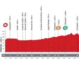 Vuelta a España - Etapa 19ª: Peñafiel-La Lastrilla (178,4 km.)