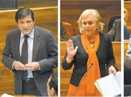 El PP se hunde, y el PSOE y Foro Asturias, empatarían si hoy se celebrasen elecciones