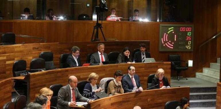 La Junta General aprueba una moción de FORO reclamando al Estado más inversiones para Asturias