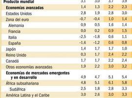 España crecerá un 0\6 en 2014, según revisa el FMI