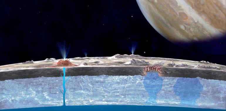 Científicas españolas clonan el suelo de la luna jupiterina Europa