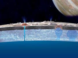 Científicas españolas \clonan\ el suelo de la luna jupiterina Europa