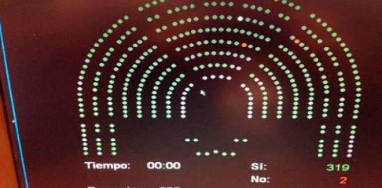 Parlamento español reconoce a #Palestina como Estado  