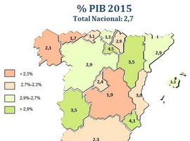 Asturias, a la cola en las previsiones de crecimiento del PIB regional 