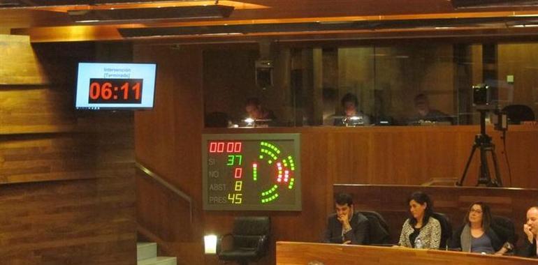 Rechazo en el Parlamento a la proposición de ley de Podemos sobre la función pública