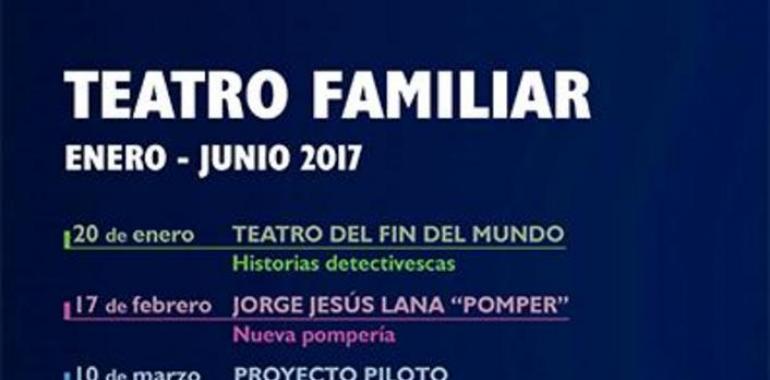 Avilés continúa el ciclo de Teatro Familiar con el estreno de "Marce y Dioni" en Los Canapés