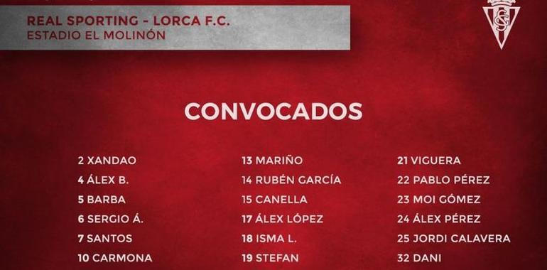 Liga 1/2/3: Sporting-Lorca a las 18 horas