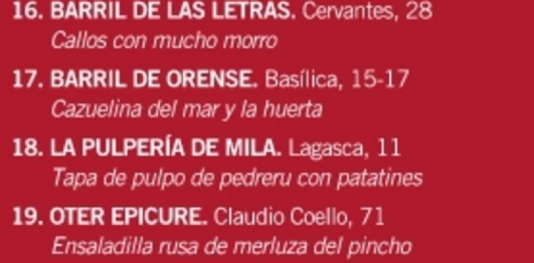 Gastronomía asturiana con la Ruta de la Plata de findes en Madrid