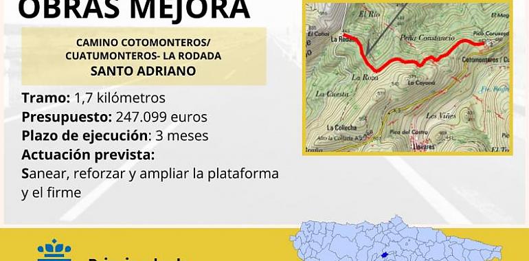 Conectando comunidades: El camino entre Cotomonteros/Cuatumonteros y La Rodada recibe una merecida mejora