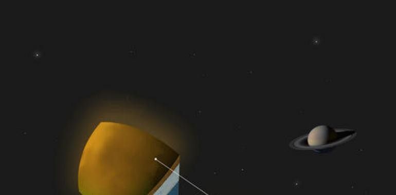 Titán podría albergar un océano de agua en su interior