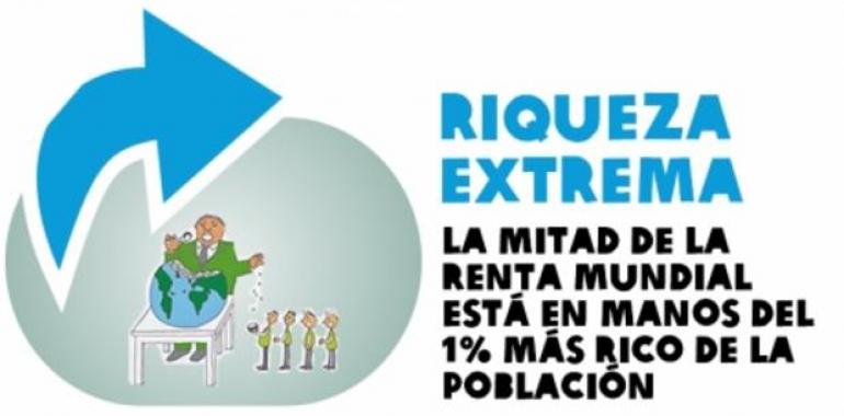 Oxfam: En España las 20 personas más ricas poseen lo mismo que el 20% de la población más pobre