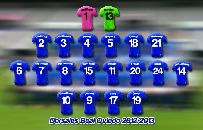Dorsales del Real Oviedo para la temporada 2012/13