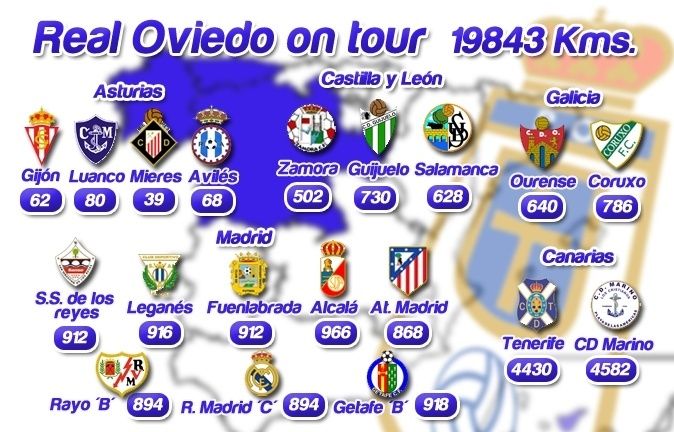 ¿Cuántos kilómetros tendrán que hacer este año los aficionados del Real Oviedo?