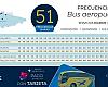 ¡Más fácil que nunca llegar al Aeropuerto de Asturias!: 51 conexiones diarias en autobús desde Oviedo, Gijón, Avilés y Castrillón