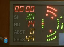 La investigación asturiana a debate: La falta de apoyo explícito del propio Gobierno   