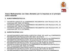 Sanidad retira un centenar de fármacos para la hipertensión