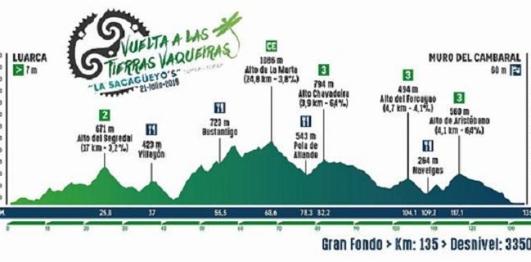 El Villaviciosa-Mayador se prepara para la Sacagüeyos valdesana