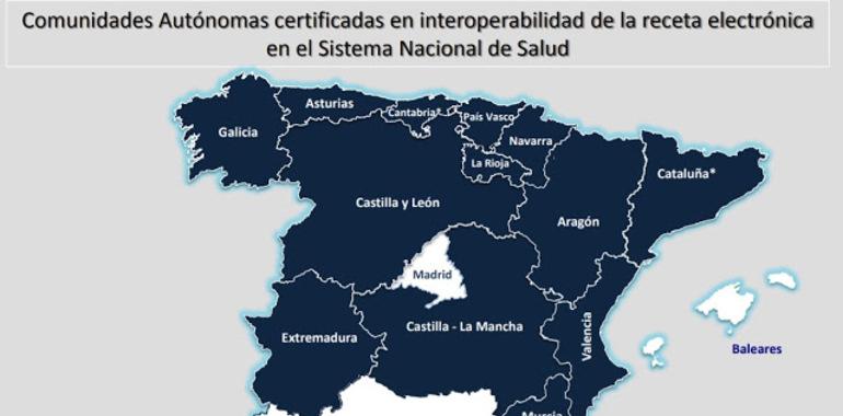 32.470 fármacos retirados fuera de Asturias con la receta interoperable