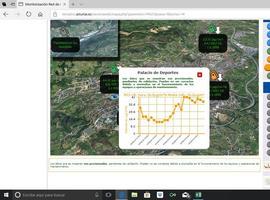 Alertan de un repunte de contaminación en Oviedo al subir las temperaturass