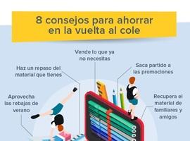 La vuelta al cole costará a las familias asturianas 816 euros de media