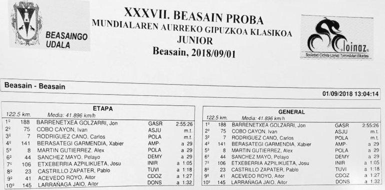 Ciclismo: Pelayo Sánchez, tercero en la Clásica Premundial