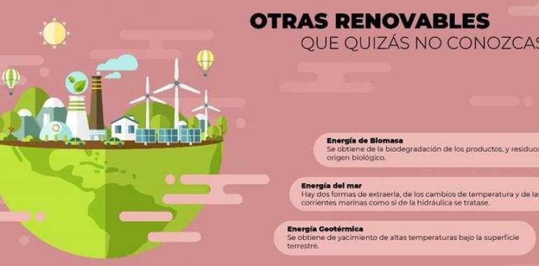 ¿Todavía no sabes cómo dar de alta la luz en tu vivienda