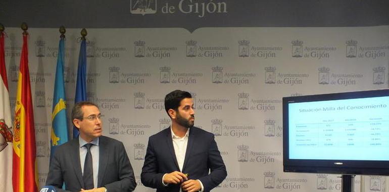 Gijón: El Científico Tecnológico es la expresión empresarial más potente de Asturias