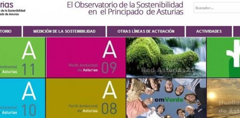 Objetivos de Desarrollo Sostenible y resultados electorales en Europa