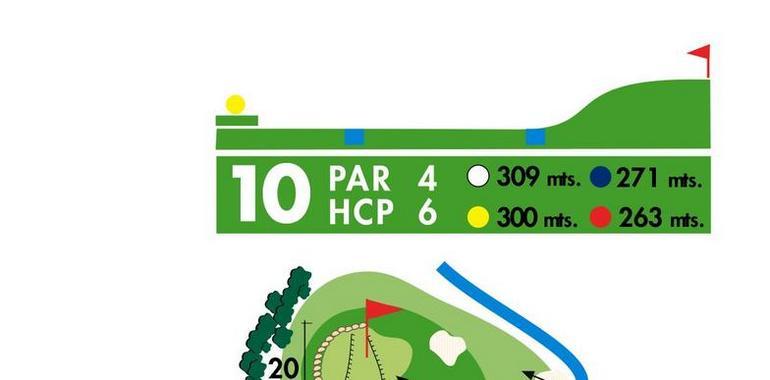 El Campo Municipal de Golf de Las Caldas acogerá el Campeonato de Dobles Absoluto de Asturias