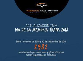 Podemos Mieres pide que se coloque la bandera trans por el Día Internacional de la Memoria Trans