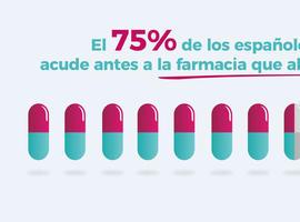 El 75% de los españoles prefiere ir a la farmacia antes que al médico