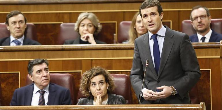 PP y Cs asestan un nuevo golpe de 6 mil M€ contra Sanidad, Dependencia y Educación