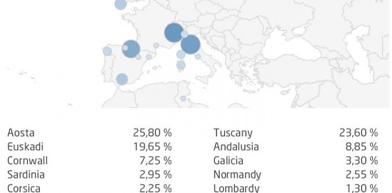 Un año de 24Genetics: operaciones en 85 países y un test un 42% mejorado