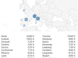 Un año de 24Genetics: operaciones en 85 países y un test un 42% mejorado 