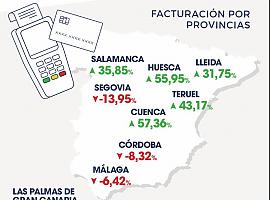 Las gasolineras facturarán 30 millones de euros más esta Semana Santa