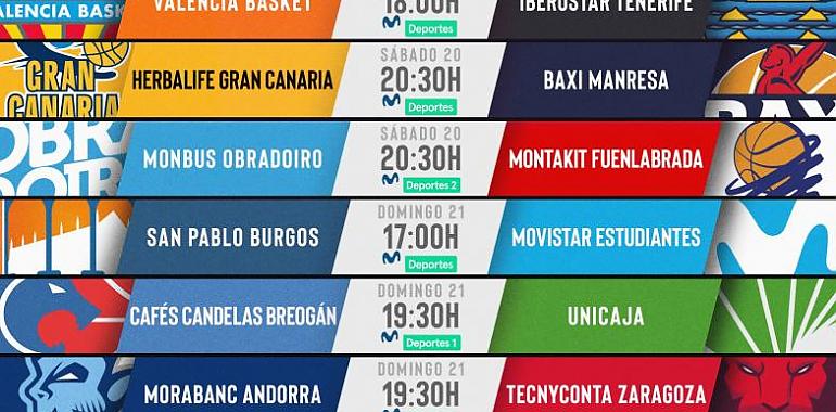 Todo sobre la Jornada 28 de la Liga Endesa