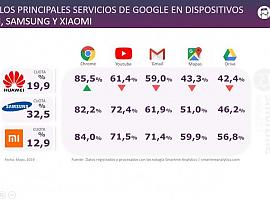 La ruptura de Google con Huawei sería dramática para los usuarios