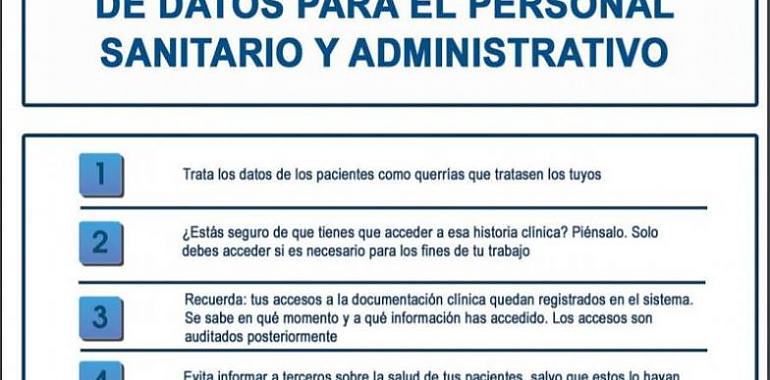 Sanidad informa a pacientes y personal del Sespa sobre la nueva normativa de tratamiento de datos