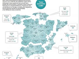 Progreso de la Dirección, APD, se digitaliza y expande en el exterior